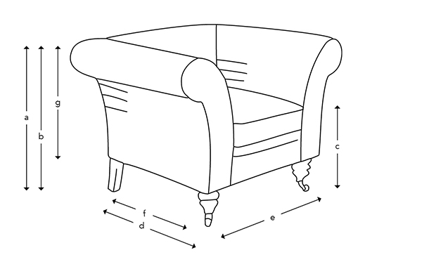 Sofas & Stuff